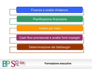 Finanza e analisi di   bilancio Pianificazione finanziaria Analisi per indici Cash flow previsionali e analisi fonti impieghi Determinazione dei fabbisogni  