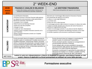 2° WEEK-END METODO OBIETTIVI ARGOMENTI 25/26  marzo 2010 Lezioni in aula con videoproiezione e rilascio di dispense in originale, esercitazioni basate su casi pratici, rilascio di applicativi su Excel preimpostati ed utilizzati nel corso delle giornate. Fornire strumenti idonei ad indagare e comprendere le variabili in grado di condizionare l’imprenditore. Fornire strumenti operativi necessari al conseguimento di concreti benefici economici e finanziari  Fornire dettagli sulle concrete possibilità di recuperare risorse finanziarie dalla gestione dei parametri di bilancio e informativi di cui tutte le aziende dispongono.  Consentire ai partecipanti di apprendere le potenzialità che l’attuazione ed impiego di un corretto e completo reporting direzionale possono avere per gli “attori” del sistema economico Fornire strumenti idonei ad indagare e comprendere le variabili in grado di condizionare il risultato economico e l’equilibrio finanziario, introducendo metodi e strumenti idonei a monitorare periodicamente i principali indicatori economici-finanziari e patrimoniali. Detto sistema potrà costituire la base per fornire un’informativa periodica nei confronti degli istituti di credito. Strumenti per il monitoraggio della situazione finanziaria d’impresa  Gli andamentali del rapporto con la banca.  L’utilizzo e il costo degli affidamenti. La centrale rischi. Il Piano dei conti in ottica bancaria Il monitoraggio periodico delle condizioni di accesso e di utilizzo del credito. I metodi di controllo standard per la riduzione del rischio finanziario in azienda ed il miglioramento del rating I sistemi di monitoraggio periodico in uso presso le banche: Basilea 2. La programmazione e la gestione del fabbisogni finanziario di fine mese Il controllo di gestione come strumento di pianificazione strategica La pianificazione finanziaria. Fenomeni economici e fenomeni finanziari della gestione. Le relazioni tra conto economico e stato patrimoniale: il Rendiconto Finanziario. Esercitazione. Il prospetto Fonti e Impieghi Determinazione dei fabbisogni finanziari Verifica dei cash flow prospettici Il Budget di cassa L’analisi per indici. Esercitazione. Valutare il grado di equilibrio finanziario durevole con la Leva Finanziaria. Gestire l’equilibrio finanziario corrente con il Capitale Circolante Netto. LA GESTIONE FINANZIARIA Dalla finanza alla gestione del rapporto con la banca.  FINANZA E ANALISI DI BILANCIO L’analisi della struttura patrimoniale di impresa per la valutazione dell’efficienza aziendale complessiva 