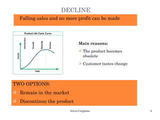DECLINE
q   Falling sales and no more profit can be made




                                  Main reasons:
                                  q   The product becomes
                                      obsolete
                                  q   Customer tastes change




TWO OPTIONS:
q   Remain in the market
q   Discontinue the product
                           Silvia Corigliano                   6
 