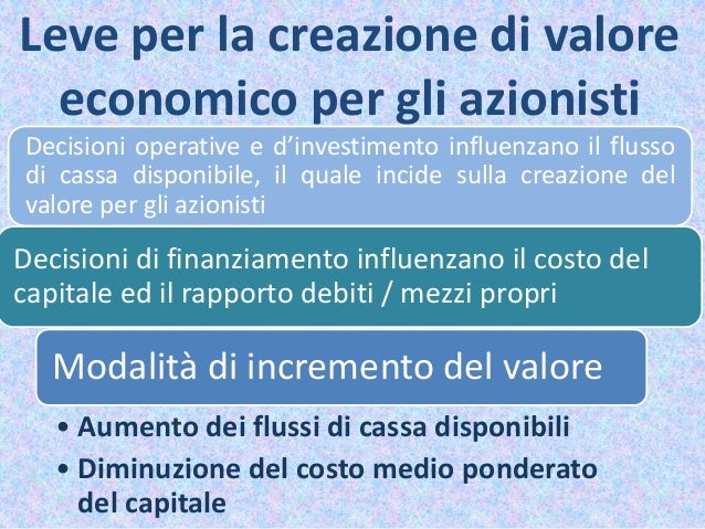 Mezzi per una potenzialità a uomini di azione bystry senza garanzia