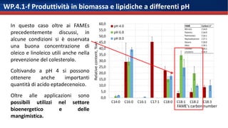 WP.4.1-f Produttività in biomassa e lipidiche a differenti pH
In questo caso oltre ai FAMEs
precedentemente discussi, in
a...
