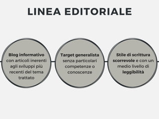 Blog informativo
con articoli inerenti
agli sviluppi più
recenti del tema
trattato
Target generalista
senza particolari
competenze o
conoscenze
Stile di scrittura
scorrevole e con un
medio livello di
leggibilità
LINEA EDITORIALE
 