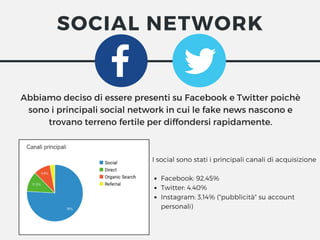 Abbiamo deciso di essere presenti su Facebook e Twitter poichè
sono i principali social network in cui le fake news nascono e
trovano terreno fertile per diffondersi rapidamente.
I social sono stati i principali canali di acquisizione
Facebook: 92,45%
Twitter: 4.40%
Instagram: 3,14% ("pubblicità" su account
personali)
SOCIAL NETWORK
 