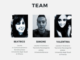 BEATRICE
Laurea
in Comunicazione e
Società presso
Università degli Studi
di Milano
VALENTINA
Laurea in Scienze e
Tecniche Psicologiche
presso
Università degli Studi
di Firenze
   SIMONE
Laurea in Scienze e
Tecniche Psicologiche
presso 
Università Bicocca
TEAM
 