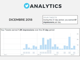 DICEMBRE 2018
ANALYTICS
 