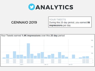 GENNAIO 2019 
ANALYTICS
 