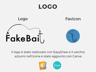 Logo Favicon
Il logo è stato realizzato con EazyDraw e il cerchio
azzurro nell'icona è stato aggiunto con Canva
LOGO
 