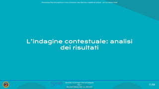 L’indagine contestuale: analisi
dei risultati
11/84
SmartPark: un parcheggio veloce ed intelligente
Team 1
Mercoledì 9 febbraio 2022 - a.a. 2021/2022
Presentazione ﬁnale del progetto per il corso di Interazione Uomo Macchina e Usabilità del Software – prof.ssa Giuliana Vitiello
 