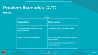 Presentazione ﬁnale del progetto per il corso di Interazione Uomo Macchina e Usabilità del Software – prof.ssa Giuliana Vitiello
23/84
SmartPark: un parcheggio veloce ed intelligente
Team 1
Mercoledì 9 febbraio 2022 - a.a. 2021/2022
Problem Scenarios (2/7)
Situation feature Pros(+) e Cons(-)
Trovare parcheggio basandosi sulla
propria memoria
- La memoria non è sempre aﬃdabile
Pagare il ticket posticipatamente + non si ripercuote in una mora se si sosta
più del dovuto
- se non paghi con carta, potrebbe non
restituire il resto
Claims
Scenario 1
 