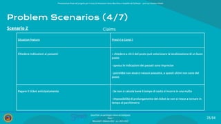 Presentazione ﬁnale del progetto per il corso di Interazione Uomo Macchina e Usabilità del Software – prof.ssa Giuliana Vitiello
25/84
SmartPark: un parcheggio veloce ed intelligente
Team 1
Mercoledì 9 febbraio 2022 - a.a. 2021/2022
Problem Scenarios (4/7)
Claims
Scenario 2
Situation feature Pros(+) e Cons(-)
Chiedere indicazioni ai passanti + chiedere a chi è del posto può velocizzare la localizzazione di un buon
posto
- spesso le indicazioni dei passati sono imprecise
- potrebbe non esserci nessun passante, o questi ultimi non sono del
posto
Pagare il ticket anticipatamente - Se non si calcola bene il tempo di sosta si incorre in una multa
- Impossibilità di prolungamento del ticket se non si riesce a tornare in
tempo al parchimetro
 