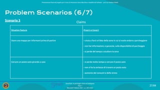 Presentazione ﬁnale del progetto per il corso di Interazione Uomo Macchina e Usabilità del Software – prof.ssa Giuliana Vitiello
27/84
SmartPark: un parcheggio veloce ed intelligente
Team 1
Mercoledì 9 febbraio 2022 - a.a. 2021/2022
Problem Scenarios (6/7)
Claims
Scenario 3
Situation feature Pros(+) e Cons(-)
Usare una mappa per informarsi prima di partire + aiuta a farsi un’idea della zona in cui si vuole andare a parcheggiare
- non hai informazioni, e garanzie, sulla disponibilità di parcheggio
- si perde del tempo a studiare la zona
Cercare un posto auto girando a caso - si perde molto tempo a cercare il posto auto
- non si ha la certezza di trovare un posto auto
- aumento dei consumi e dello stress
 