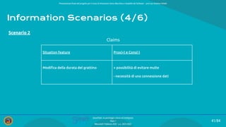 Presentazione ﬁnale del progetto per il corso di Interazione Uomo Macchina e Usabilità del Software – prof.ssa Giuliana Vitiello
41/84
SmartPark: un parcheggio veloce ed intelligente
Team 1
Mercoledì 9 febbraio 2022 - a.a. 2021/2022
Information Scenarios (4/6)
Scenario 2
Claims
Situation feature Pros(+) e Cons(-)
Modiﬁca della durata del grattino + possibilità di evitare multe
- necessità di una connessione dati
 