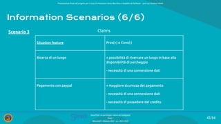 Presentazione ﬁnale del progetto per il corso di Interazione Uomo Macchina e Usabilità del Software – prof.ssa Giuliana Vitiello
43/84
SmartPark: un parcheggio veloce ed intelligente
Team 1
Mercoledì 9 febbraio 2022 - a.a. 2021/2022
Information Scenarios (6/6)
Scenario 3 Claims
Situation feature Pros(+) e Cons(-)
Ricerca di un luogo + possibilità di ricercare un luogo in base alla
disponibilità di parcheggio
- necessità di una connessione dati
Pagamento con paypal + maggiore sicurezza del pagamento
- necessità di una connessione dati
- necessità di possedere del credito
 