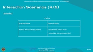Presentazione ﬁnale del progetto per il corso di Interazione Uomo Macchina e Usabilità del Software – prof.ssa Giuliana Vitiello
49/84
SmartPark: un parcheggio veloce ed intelligente
Team 1
Mercoledì 9 febbraio 2022 - a.a. 2021/2022
Interaction Scenarios (4/6)
Scenario 2
Claims
Situation feature Pros(+) e Cons(-)
Modiﬁca della durata del grattino + possibilità di evitare multe
- necessità di una connessione dati
 