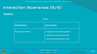 Presentazione ﬁnale del progetto per il corso di Interazione Uomo Macchina e Usabilità del Software – prof.ssa Giuliana Vitiello
51/84
SmartPark: un parcheggio veloce ed intelligente
Team 1
Mercoledì 9 febbraio 2022 - a.a. 2021/2022
Interaction Scenarios (6/6)
Scenario 3
Claims
Situation feature Pros(+) e Cons(-)
Pagamento con PayPal + maggiore sicurezza del pagamento
- necessità di una connessione dati
- necessità di possedere del credito
 