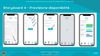Presentazione ﬁnale del progetto per il corso di Interazione Uomo Macchina e Usabilità del Software – prof.ssa Giuliana Vitiello
55/84
SmartPark: un parcheggio veloce ed intelligente
Team 1
Mercoledì 9 febbraio 2022 - a.a. 2021/2022
Storyboard 4 - Previsione disponibilità
 