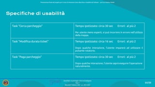Specifiche di usabilità
64/84
SmartPark: un parcheggio veloce ed intelligente
Team 1
Mercoledì 9 febbraio 2022 - a.a. 2021/2022
Presentazione ﬁnale del progetto per il corso di Interazione Uomo Macchina e Usabilità del Software – prof.ssa Giuliana Vitiello
Task “Cerca parcheggio” Tempo ipotizzato: circa 30 sec Errori: al più 2
Per utente meno esperti, si può incorrere in errore nell’utilizzo
della mappa.
Task “Modiﬁca durata ticket” Tempo ipotizzato: circa 16 sec Errori: al più 2
Dopo qualche interazione, l’utente imparerà ad utilizzare il
pulsante rotatorio.
Task “Paga parcheggio” Tempo ipotizzato: circa 30 sec Errori: al più 2
Dopo qualche interazione, l’utente saprà eseguire l’operazione
naturalmente.
 