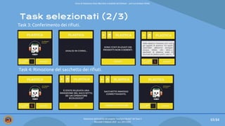 Task selezionati (2/3)
Task 3: Conferimento dei riﬁuti.
Task 4: Rimozione del sacchetto dei riﬁuti.
69/84
Valutazione dell’usabilità del progetto “Intelligent Bucket” del Team 2
Mercoledì 9 febbraio 2022 - a.a. 2021/2022
Corso di Interazione Uomo Macchina e Usabilità del Software – prof.ssa Giuliana Vitiello
 