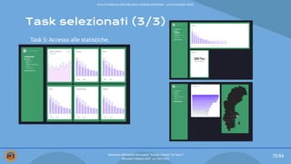 Task selezionati (3/3)
Task 5: Accesso alle statistiche.
70/84
Valutazione dell’usabilità del progetto “Intelligent Bucket” del Team 2
Mercoledì 9 febbraio 2022 - a.a. 2021/2022
Corso di Interazione Uomo Macchina e Usabilità del Software – prof.ssa Giuliana Vitiello
 