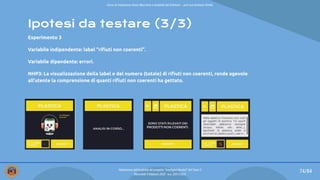Ipotesi da testare (3/3)
Esperimento 3
Variabile indipendente: label “riﬁuti non coerenti”.
Variabile dipendente: errori.
NHP3: La visualizzazione della label e del numero (totale) di riﬁuti non coerenti, rende agevole
all’utente la comprensione di quanti riﬁuti non coerenti ha gettato.
74/84
Valutazione dell’usabilità del progetto “Intelligent Bucket” del Team 2
Mercoledì 9 febbraio 2022 - a.a. 2021/2022
Corso di Interazione Uomo Macchina e Usabilità del Software – prof.ssa Giuliana Vitiello
 