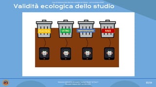 Validità ecologica dello studio
80/84
Valutazione dell’usabilità del progetto “Intelligent Bucket” del Team 2
Mercoledì 9 febbraio 2022 - a.a. 2021/2022
Corso di Interazione Uomo Macchina e Usabilità del Software – prof.ssa Giuliana Vitiello
 