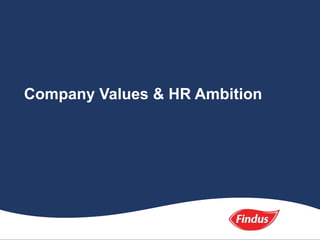 Company Values & HR Ambition
 