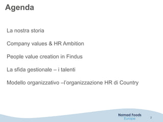2
Agenda
La nostra storia
Company values & HR Ambition
People value creation in Findus
La sfida gestionale – i talenti
Modello organizzativo –l’organizzazione HR di Country
 
