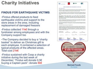 Charity Initiatives
FINDUS FOR EARTHQUAKE VICTIMS
-Findus offered products to feed
earthquake victims and support to the
store areas in the area, including
replacement of damaged freezers
-Findus collected 11k€ through a
fundraiser among employees and with the
Company support too
-The Company decided to buy a “charity
basket” to deliver as Christmas gift to
each employee. It contained a selection of
typical products of the affected areas.
Total cost 21k€
-Findus sustained with Coop a charity
initiative during the last week of
December: “Findus will donate 0,5€
buying a Captain pack”: donate 8k€
 