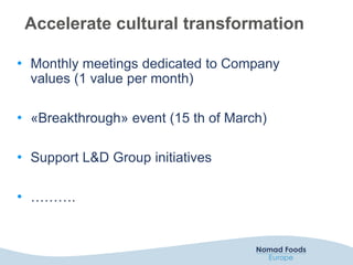 Accelerate cultural transformation
• Monthly meetings dedicated to Company
values (1 value per month)
• «Breakthrough» event (15 th of March)
• Support L&D Group initiatives
• ……….
 