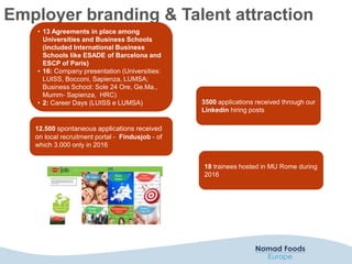 Employer branding & Talent attraction
3500 applications received through our
Linkedin hiring posts
12.500 spontaneous applications received
on local recruitment portal - Findusjob - of
which 3.000 only in 2016
• 13 Agreements in place among
Universities and Business Schools
(included International Business
Schools like ESADE of Barcelona and
ESCP of Paris)
• 16: Company presentation (Universities:
LUISS, Bocconi, Sapienza, LUMSA;
Business School: Sole 24 Ore, Ge.Ma.,
Mumm- Sapienza, HRC)
• 2: Career Days (LUISS e LUMSA)
18 trainees hosted in MU Rome during
2016
 
