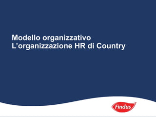 Modello organizzativo
L’organizzazione HR di Country
 
