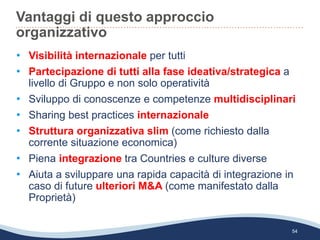 Vantaggi di questo approccio
organizzativo
54
• Visibilità internazionale per tutti
• Partecipazione di tutti alla fase ideativa/strategica a
livello di Gruppo e non solo operatività
• Sviluppo di conoscenze e competenze multidisciplinari
• Sharing best practices internazionale
• Struttura organizzativa slim (come richiesto dalla
corrente situazione economica)
• Piena integrazione tra Countries e culture diverse
• Aiuta a sviluppare una rapida capacità di integrazione in
caso di future ulteriori M&A (come manifestato dalla
Proprietà)
 