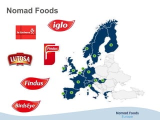 Nomad Foods
 