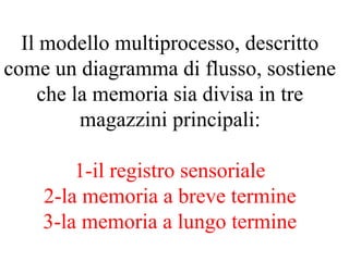Il modello multiprocesso, descritto
come un diagramma di flusso, sostiene
che la memoria sia divisa in tre
magazzini principali:
1-il registro sensoriale
2-la memoria a breve termine
3-la memoria a lungo termine
 