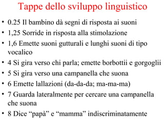 Tappe dello sviluppo linguistico
• 0.25 Il bambino dà segni di risposta ai suoni
• 1,25 Sorride in risposta alla stimolazione
• 1,6 Emette suoni gutturali e lunghi suoni di tipo
vocalico
• 4 Si gira verso chi parla; emette borbottii e gorgoglii
• 5 Si gira verso una campanella che suona
• 6 Emette lallazioni (da-da-da; ma-ma-ma)
• 7 Guarda lateralmente per cercare una campanella
che suona
• 8 Dice “papà” e “mamma” indiscriminatamente
 