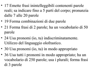 • 17 Emette frasi inintelleggibili contenenti parole
reali; sa indicare fino a 5 parti del corpo; pronunzia
dalle 7 alle 20 parole
• 19 Forma combinazioni di due parole
• 21 Forma frasi di 2 parole; ha un vocabolario di 50
parole
• 24 Usa pronomi (io, tu) indiscriminatamente.
Utilizzo del linguaggio olofrastico.
• 30 Usa pronomi (io, tu) in modo appropriato
• 36 Usa tutti i pronomi in modo appropriato; ha un
vocabolario di 250 parole; usa i plurali; forma frasi
di 3 parole
 