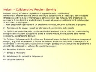 Nelson – Collaborative Problem Solving
Problem solving all’interno di processi di apprendimento collaborativo.
Promuove di problem solving, critical thinking e collaborative. E’ adatta più per sviluppare
strategie cognitive che per memorizzare conoscenze di tipo fattuale. Una precondizione
necessaria è che docenti e studenti siano disposti ad assumere atteggiamenti collaborativi.
Si articolano in nove punti:
1- Fase preparatoria (sviluppo di un problema autentico,istruzioni sul lavoro di gruppo)
2 – Formazione dei gruppi (piccoli ed eterogenei) e definizione delle regole
3 – Definizione preliminare del problema (identificazione di scopi e obiettivi, brainstorming
sulle possibili soluzioni, sviluppo del piano di lavoro iniziale,individuazione delle risorse
necessarie, assegnazione dei ruoli)
5 – Sviluppo del processo CPS (sviluppare il piano di lavoro iniziale,individuare e assegnare i
compiti, acquisire informazioni e risorse necessarie, anche con l’aiuto del docente/tutor, e
condividere le informazioni acquisite con i colleghi, partecipare alla soluzione del problema e
alle attività collaborative, valutare le soluzioni proposte)
6 – Revisione finale del lavoro
7 – Sintesi e riflessione
8 – Valutazione dei prodotti e dei processi
9 – Chiudere l’attività
 