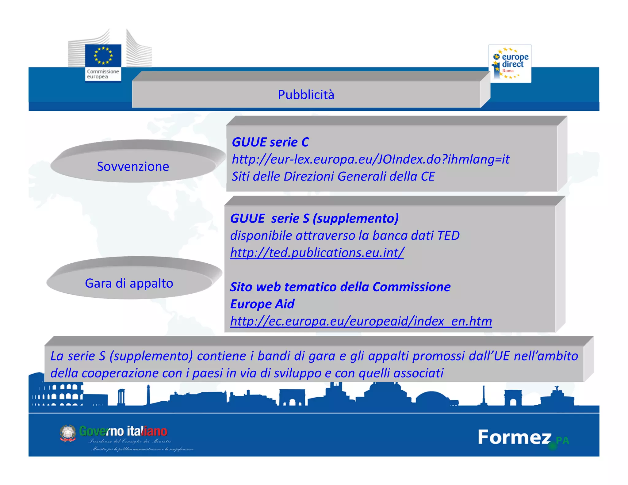 Pubblicità
GUUE serie C
http://eur-lex.europa.eu/JOIndex.do?ihmlang=it
Siti delle Direzioni Generali della CE
Sovvenzione
Gara di appalto
GUUE serie S (supplemento)
disponibile attraverso la banca dati TED
http://ted.publications.eu.int/
Sito web tematico della Commissione
Europe Aid
http://ec.europa.eu/europeaid/index_en.htm
La serie S (supplemento) contiene i bandi di gara e gli appalti promossi dall’UE nell’ambito
della cooperazione con i paesi in via di sviluppo e con quelli associati
 