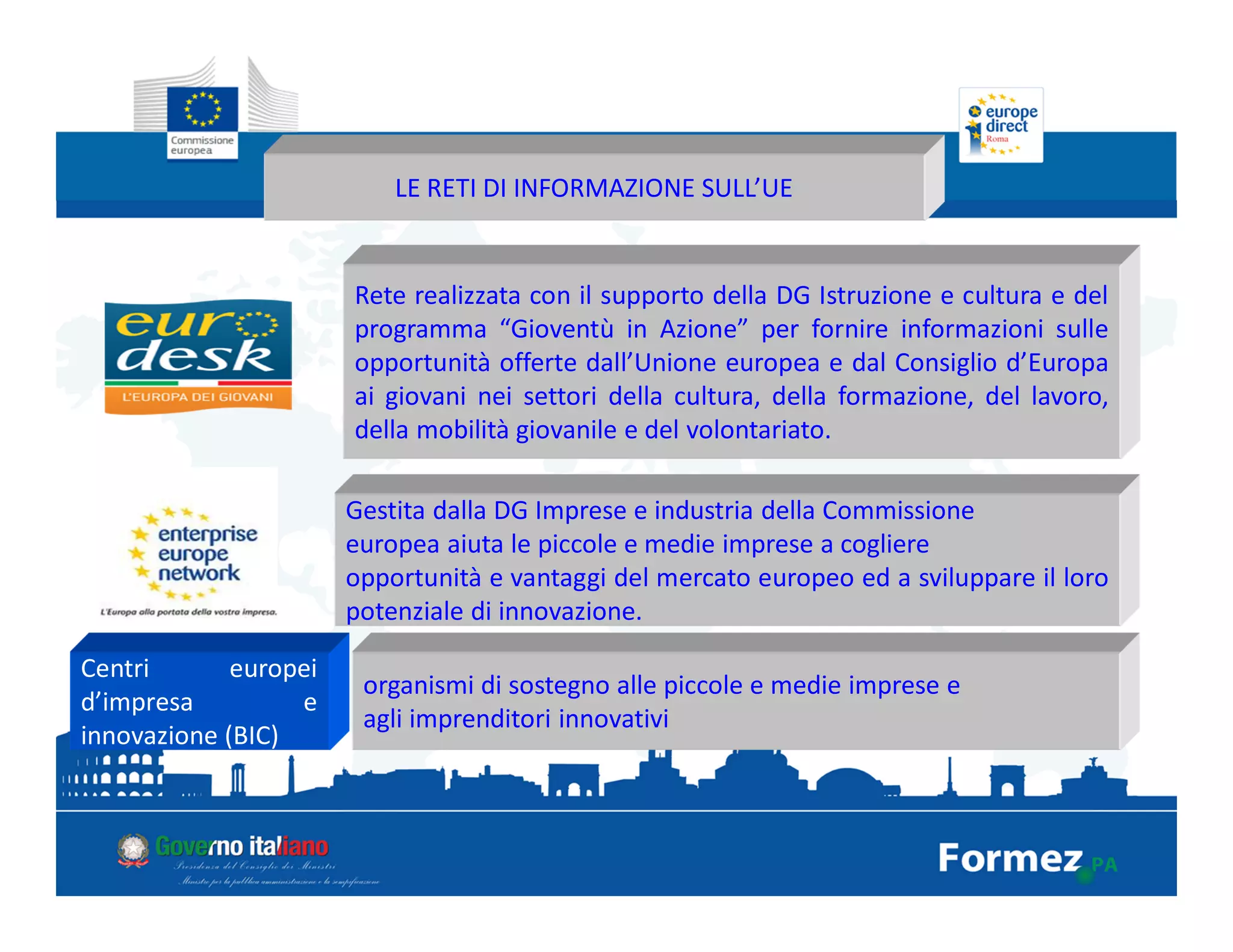 LE RETI DI INFORMAZIONE SULL’UE
Centri europei
d’impresa e
innovazione (BIC)
Rete realizzata con il supporto della DG Istruzione e cultura e del
programma “Gioventù in Azione” per fornire informazioni sulle
opportunità offerte dall’Unione europea e dal Consiglio d’Europa
ai giovani nei settori della cultura, della formazione, del lavoro,
della mobilità giovanile e del volontariato.
Gestita dalla DG Imprese e industria della Commissione
europea aiuta le piccole e medie imprese a cogliere
opportunità e vantaggi del mercato europeo ed a sviluppare il loro
potenziale di innovazione.
organismi di sostegno alle piccole e medie imprese e
agli imprenditori innovativi
 