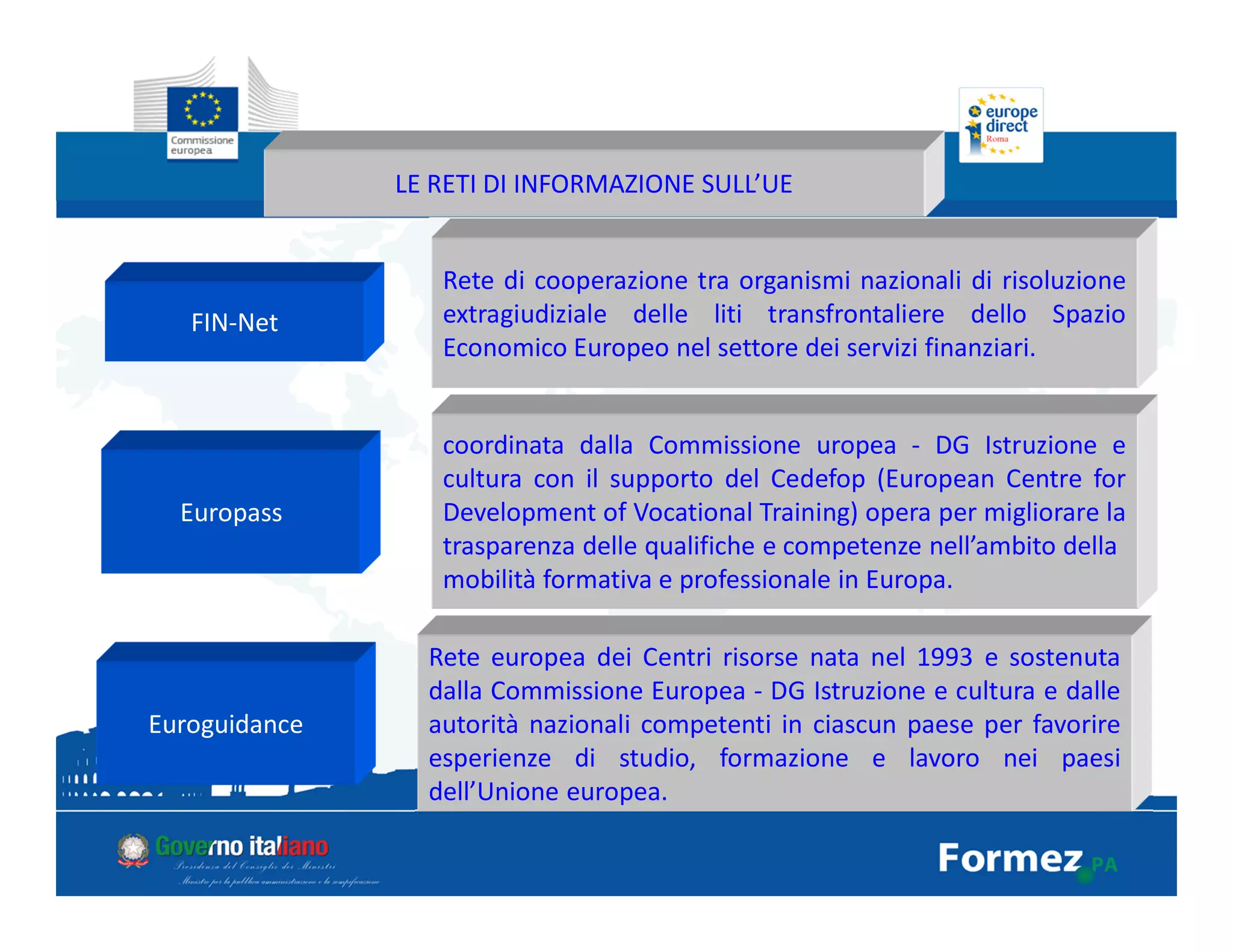 LE RETI DI INFORMAZIONE SULL’UE
Europass
Rete di cooperazione tra organismi nazionali di risoluzione
extragiudiziale delle liti transfrontaliere dello Spazio
Economico Europeo nel settore dei servizi finanziari.
coordinata dalla Commissione uropea - DG Istruzione e
cultura con il supporto del Cedefop (European Centre for
Development of Vocational Training) opera per migliorare la
trasparenza delle qualifiche e competenze nell’ambito della
mobilità formativa e professionale in Europa.
Rete europea dei Centri risorse nata nel 1993 e sostenuta
dalla Commissione Europea - DG Istruzione e cultura e dalle
autorità nazionali competenti in ciascun paese per favorire
esperienze di studio, formazione e lavoro nei paesi
dell’Unione europea.
FIN-Net
Euroguidance
 