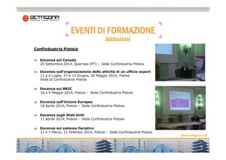 EEEEVVVVEEEENNNNTTTTIIII DDDDIIII FFFFOOOORRRRMMMMAAAAZZZZIIIIOOOONNNNEEEE 
Confindustria Pistoia 
Istituzioni 
Docenza sul Canada 
25 Settembre 2014, Quarrata (PT) - Sede Confindustria Pistoia 
Docenze sull’organizzazione delle attività di un ufficio export 
11 e 4 Luglio, 27 e 13 Giugno, 30 Maggio 2014, Pistoia 
Sede di Confindustria Pistoia 
www.octagona.com 
9 
Docenza sui BRIC 
16 e 9 Maggio 2014, Pistoia - Sede Confindustria Pistoia 
Docenza sull’Unione Europea 
18 Aprile 2014, Pistoia - Sede Confindustria Pistoia 
Docenza sugli Stati Uniti 
11 Aprile 2014, Pistoia - Sede Confindustria Pistoia 
Docenze sul sistema fieristico 
21 e 7 Marzo, 21 Febbraio 2014, Pistoia - Sede Confindustria Pistoia 
 