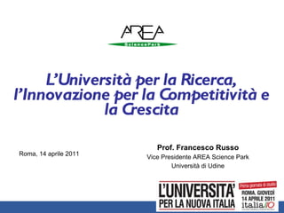 L’ U n iversità per la Ricerca, l ’I n novazione per la Competitività e la Crescita Roma, 14 aprile 2011 Prof. Francesco Russo Vice Presidente AREA Science Park Università di Udine 