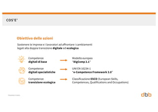 TRAINING FUNDS
COS’E’
Modello europeo
“DigComp 2.1”
UNI EN 16234-1
“e-Competence Framework 3.0”
Classificazione ESCO (Euro...