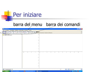 Per iniziare barra del menu  barra dei comandi 