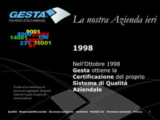 La nostra Azienda ieri 1998 Nell’Ottobre 1998  Gesta  ottiene la  Certificazione  del proprio  Sistema di   Qualità   Aziendale Il valore di un risultato sta nel processo per raggiungerlo, nel metodo attraverso il quale conseguire gli obiettivi prefissati 