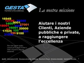 La nostra missione Aiutare i nostri Clienti, Aziende pubbliche e private, a raggiungere l’eccellenza Dare valore aggiunto significa assicurare più di quanto il Cliente ci chiede o di quanto la situazione richiederebbe 