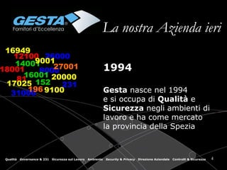 La nostra Azienda ieri 1994 Gesta  nasce nel 1994 e si occupa di  Qualità  e  Sicurezza  negli ambienti di lavoro e ha come mercato  la provincia della Spezia 