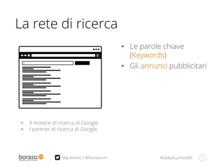 #GlobalSummitMD 12@grabbiosi | @borasocom
La rete di ricerca
•  Il motore di ricerca di Google
•  I partner di ricerca di Google
•  Le parole chiave
(Keywords)
•  Gli annunci pubblicitari
 