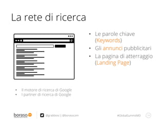 #GlobalSummitMD 14@grabbiosi | @borasocom
La rete di ricerca
•  Il motore di ricerca di Google
•  I partner di ricerca di Google
•  Le parole chiave
(Keywords)
•  Gli annunci pubblicitari
•  La pagina di atterraggio
(Landing Page)
 
