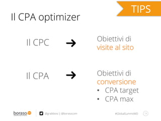 #GlobalSummitMD 18@grabbiosi | @borasocom
Il CPA optimizer
Il CPC Obiettivi di
visite al sito
Il CPA Obiettivi di
conversione
•  CPA target
•  CPA max
 